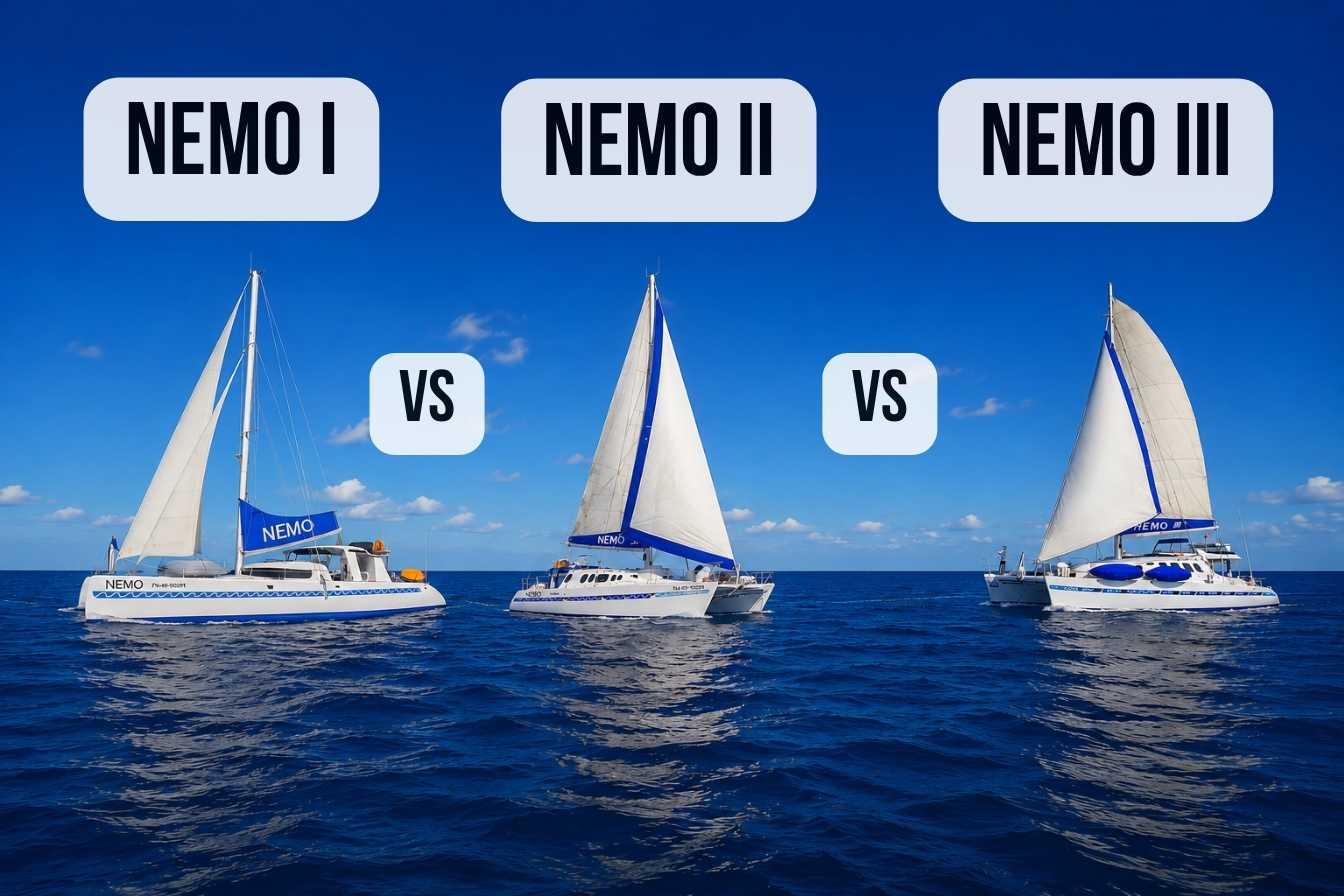 Nemo I vs Nemo II vs Nemo III: Full Comparison