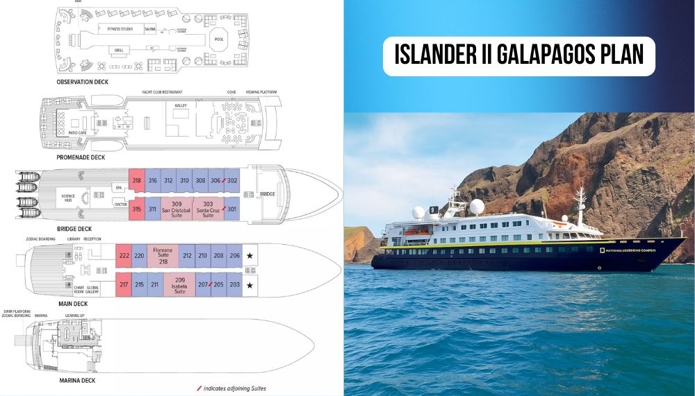 Revolutionary All-Suite Design and Luxury Expedition Excellence on the National Geographic Islander II